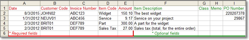 Data layout for generic Invoice converter